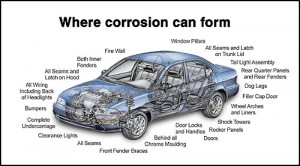 Tips for Rustproofing your Vehicle 