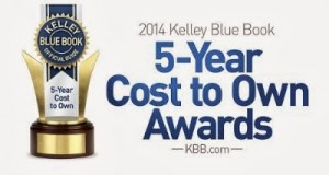 GMC Sierra Wins 2014 KBB.com 5-Year Cost to Own Award 