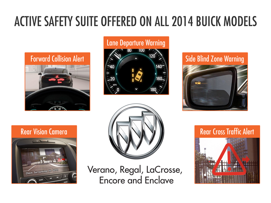2014 Buick Lineup Offers Active Safety Suite