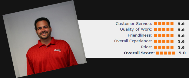 Review of the Week: Salesman TJ Johnston