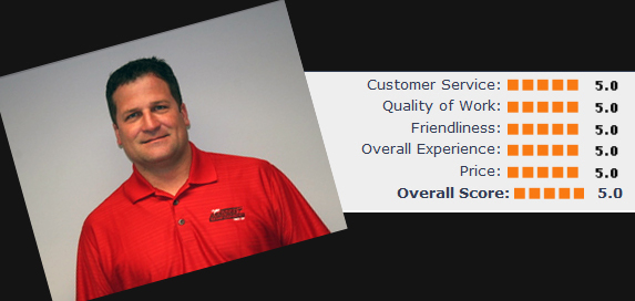 Review of the Week: Kevin Richardson