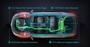 GM Plans Hybrid Option for Buick Regal & Lacrosse