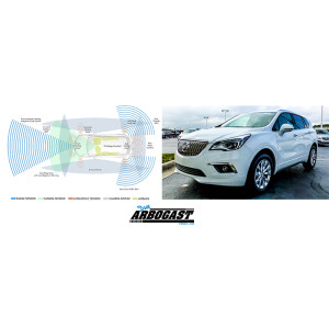 Envision Receives Top IIHS Rating