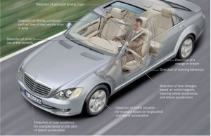 Attention Assist Feature Ideal for Long Distance Commuters